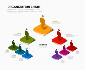Modern organizational chart design in isometric view featuring colorful 3D people icons representing hierarchy. Isometric organizational chart visualizes business structure with these people icons.