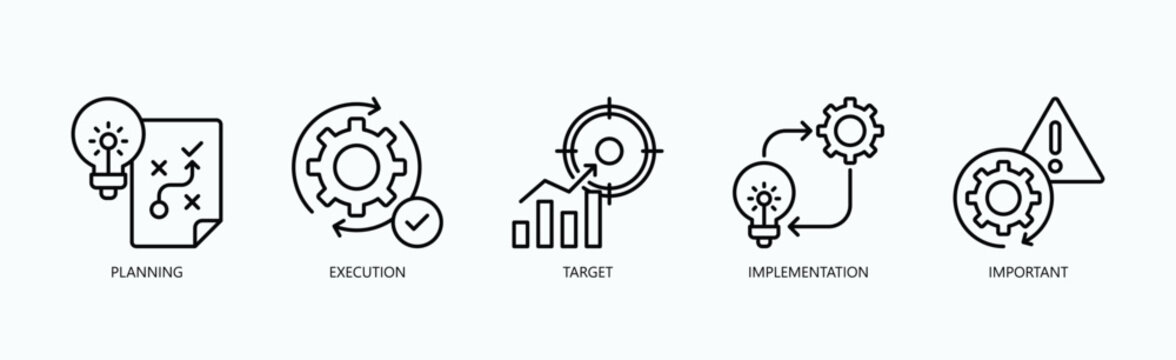 Strategic Operations Icon Set Isolated Vector With Icon Of Planning, Execution, Target, Implementation, Important In Outline Style