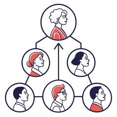 Business team hierarchy leadership management structure chart