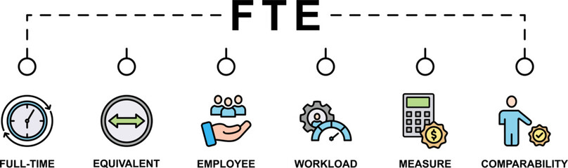 Fte banner web icon vector illustration concept of full time equivalent with icon of full-time, equivalent, employee, workload, measure and comparability