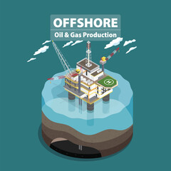Engineering the Seas: Offshore Oil & Gas Rigs in Detail with isometric graphic