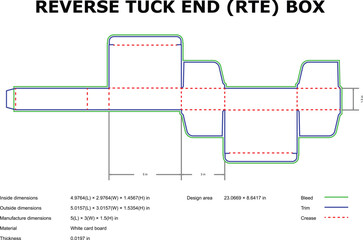 Reverse tuck end rte box packaging template die-cut diagram