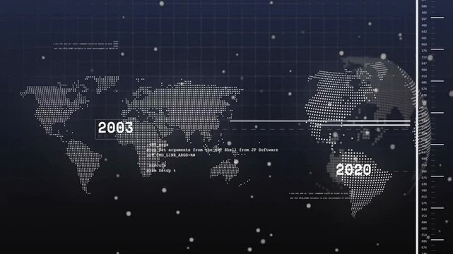 Dashboard loading showing map and globe rotating, updating years, code and scan lines for timeline