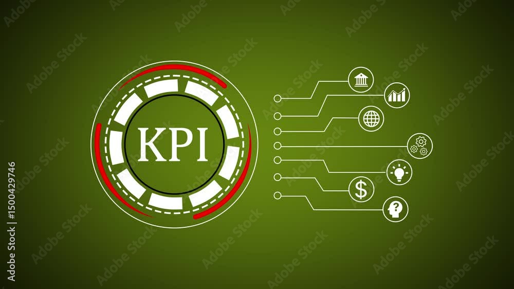 Poster key performance indicator for business analysis. animated key performance indicator kpi indicator on