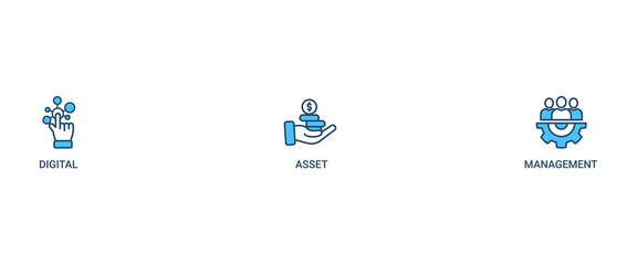 Dam banner web icon set vector illustration concept of digital asset management with icon of binary, automation, processing, design, data, network, and connection icons symbol live stroke editable