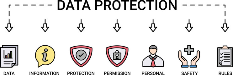 Data protection banner web icon vector illustration concept with icon of data, information, protection, permission, personal, safety and rules