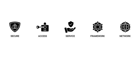 SASE banner web icon vector illustration concept of secure access service edge with icon of security, password, network, framework and support icons infographics symbol background