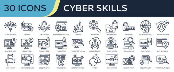 Collection of Cyber Skills icons, related to cyber security, firewall, data breach, network security, cyber attack and more. Outline icons vector illustation.