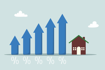 Increasing profits in real estate, setting goals for profits