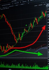 Financial Chart Analysis Showing Growth With Red And Green Lines on Black Background