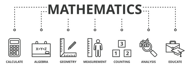 Mathematics banner illustration concept with icon of Calculate, Algebra, Geometry, Measurement, Counting, Analysis and Educate
