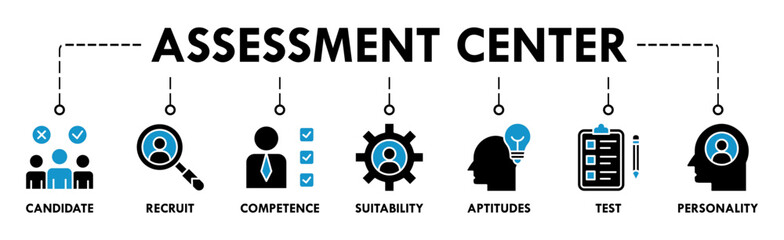 Fototapeta premium Assessment center banner web icon vector illustration concept for personal audit of human resources with icon of user candidate, recruit, competence, suitability, aptitudes, test and personality