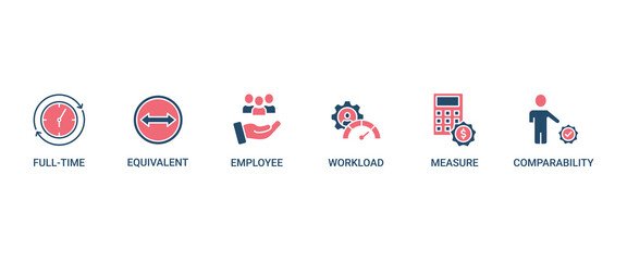FTE banner web icon set vector illustration concept of full time equivalent with icon of full-time, equivalent, employee, workload, measure and comparability