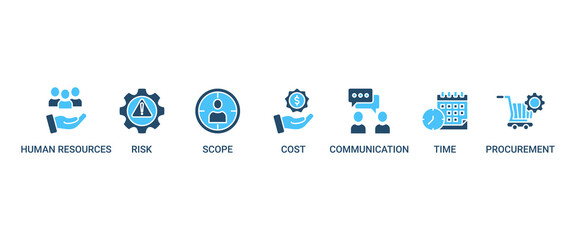 Project management banner web icon set vector illustration concept with icon of initiating, planning, executing, monitoring, controlling and closing