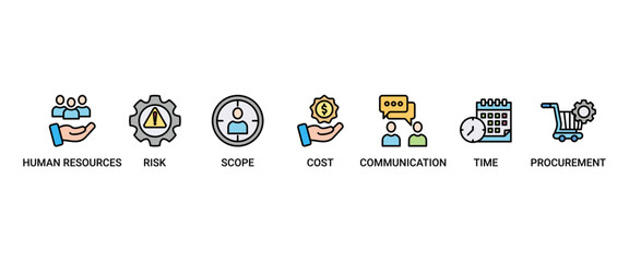 Project management banner web icon set vector illustration concept with icon of initiating, planning, executing, monitoring, controlling and closing