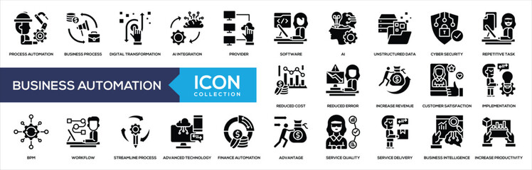 Business Automation Icon Collection