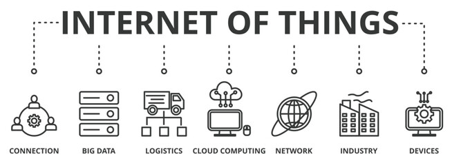 Fototapeta na wymiar Internet of things banner vector illustration concept with icon of connecting, big data, logistics, cloud computing, network, industry and devices