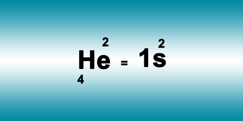 Electronic Configuration of of Helium atom or Electronic Configuration of Helium elements 
