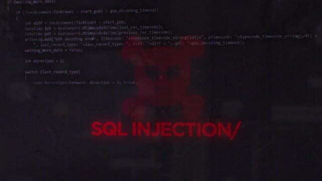 Sql Injection Payload Meme