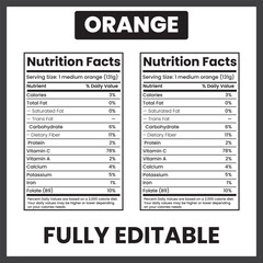 calorie of an orange
calories in oranges
calorie of mandarin orange
nutritional value of orange fruit
mandarin orange nutrition
nutritional value of mandarin oranges
mandarin orange nutrition info