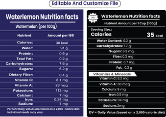 Waterlemon Nutrition facts, Supplement Facts