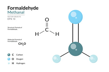 Formaldehyde. Methanal. Structural Chemical Formula and 3d Model of Molecule. CH2O. Atoms with Color Coding. Vector graphic Illustration for educational materials, scientific articles, presentations