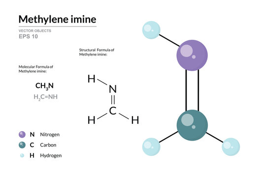 Methylene Imine. Structural Chemical Formula and 3d Model of Molecule. CH3N. Atoms with Color Coding. Vector graphic Illustration for educational materials, scientific articles, and presentations