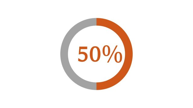 Pie chart animated video with 50 percent element white background . Statistics Business and finance theme Visual Data Representation for Finance, Sales, Statistics, Diagram.