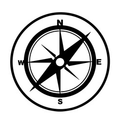 A compass illustration, showing North, South, East, and West directions in a black and white style.