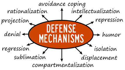 defense mechanisms