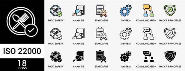 ISO 22000 icon set with various styles and colors of analysis, standards, system management, communication, and haccp principles