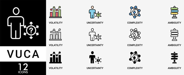 VUCA icon set with various styles and colors of general, conditions, and situations