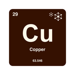 copper periodic vector on transparent background