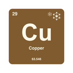 copper periodic vector on transparent background