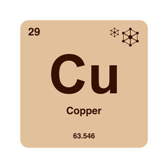 copper periodic vector on transparent background