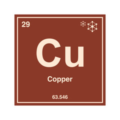 copper periodic vector on transparent background