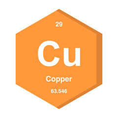 copper periodic vector on transparent background