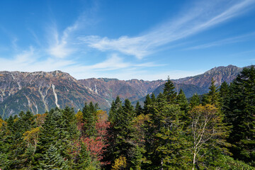 岐阜県　新穂高ロープウェイ　西穂高口駅からの眺め
