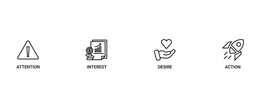 AIDA banner web icon vector illustration concept for attention interest desire action with icon of promotion, target, vision, store, ecommerce, and buying icon live stroke and easy to edit