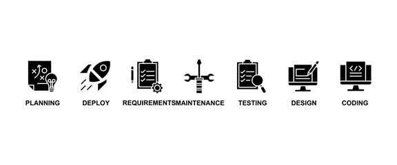 Software development life cycle banner web icon set vector illustration concept sdlc with icon of planning, requirements, design, coding, testing, deploy and maintenance icons infographics background