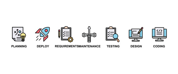 Software development life cycle banner web icon set vector illustration concept sdlc with icon of planning, requirements, design, coding, testing, deploy and maintenance icons infographics background