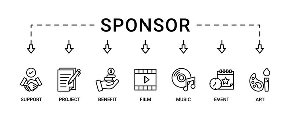 Sponsor banner web icon set vector illustration concept with icon of support, project, benefit, art, event, music, sport and film icons infographics symbol background