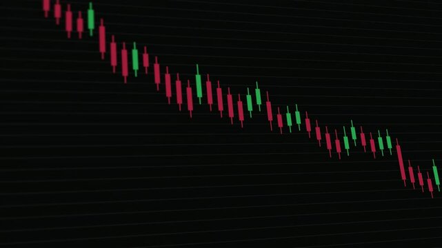 Stock market decreasing with candlestick Chart, tracking shot animation