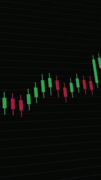 Stock market increase with candlestick Chart, tracking shot vertical animation