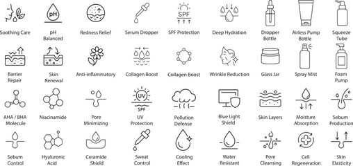 Cosmetic Ingredients Line Icons Vector Illustration.