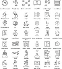 Smart Home Automation Vector Icons, Thin Line Style Isolated on White Background.