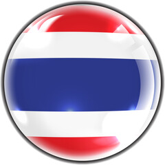 flag of thailands