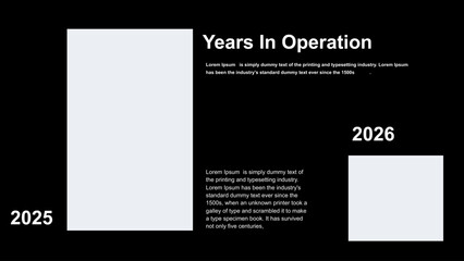 Years in Operation Visualization