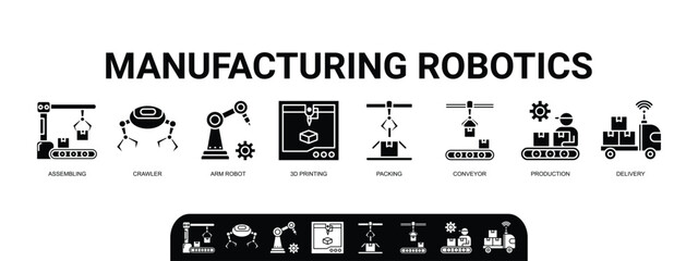 Manufacturing robotics banner web icon vector illustration concept for industrial automation with an icon of assembling, crawler, arm robot, 3d printing, packing conveyor belt, production and delivery
