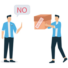 Consumer Rejection Refusal to Buy Product